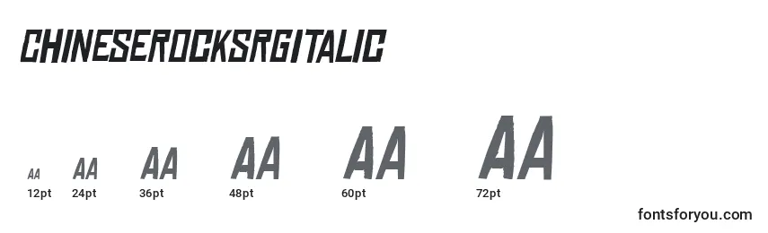 Размеры шрифта ChineserocksrgItalic
