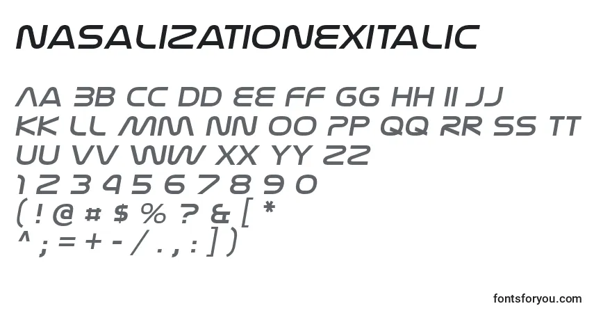 Schriftart NasalizationexItalic – Alphabet, Zahlen, spezielle Symbole