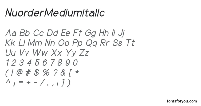 Шрифт NuorderMediumitalic – алфавит, цифры, специальные символы