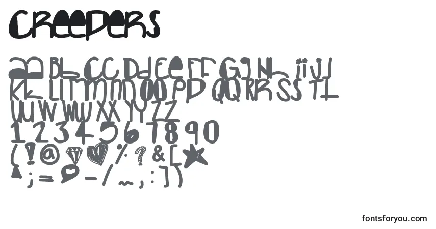 Czcionka Creepers – alfabet, cyfry, specjalne znaki