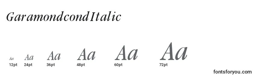 GaramondcondItalic Font Sizes