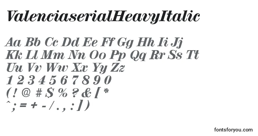 A fonte ValenciaserialHeavyItalic – alfabeto, números, caracteres especiais