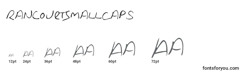 Размеры шрифта RancourtSmallCaps