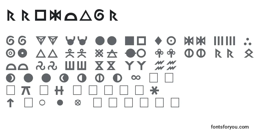 A fonte RRegular – alfabeto, números, caracteres especiais