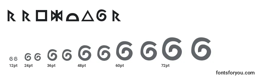 Размеры шрифта RRegular