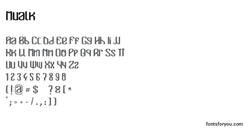Czcionka Mualk – alfabet, cyfry, specjalne znaki