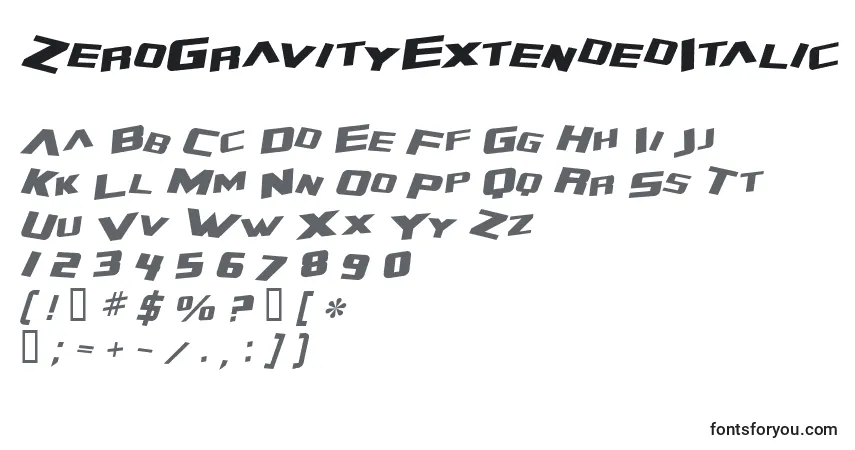 Шрифт ZeroGravityExtendedItalic – алфавит, цифры, специальные символы