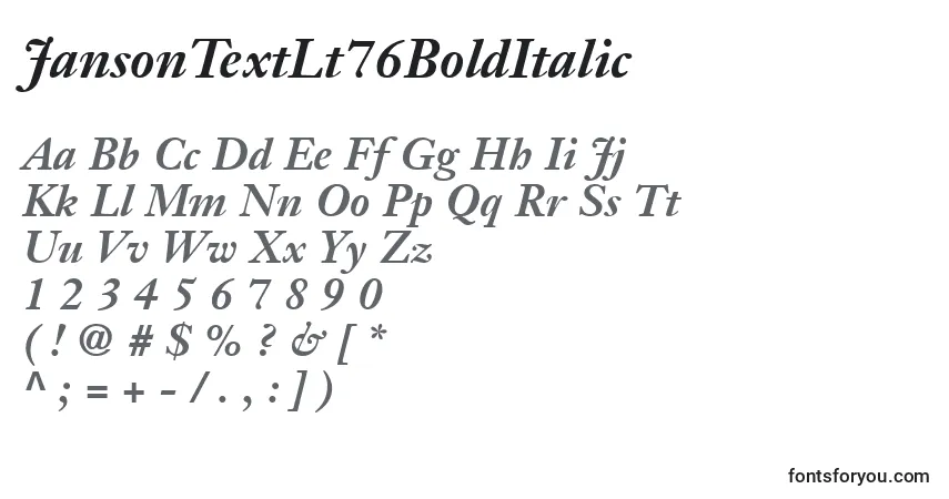 A fonte JansonTextLt76BoldItalic – alfabeto, números, caracteres especiais
