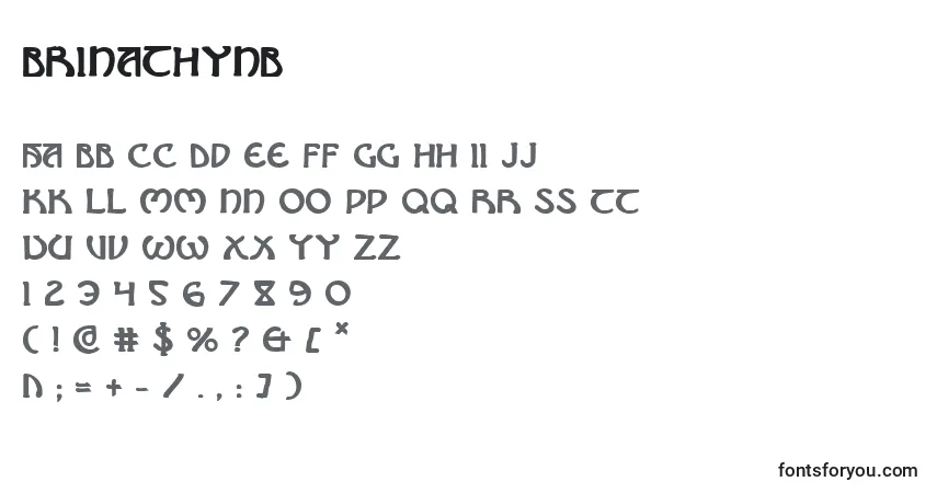 A fonte Brinathynb – alfabeto, números, caracteres especiais