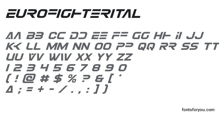 A fonte Eurofighterital – alfabeto, números, caracteres especiais