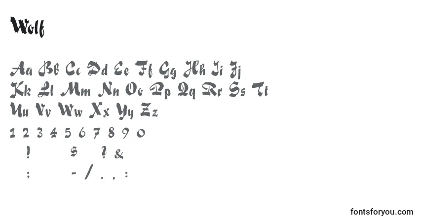 Czcionka Wolf – alfabet, cyfry, specjalne znaki