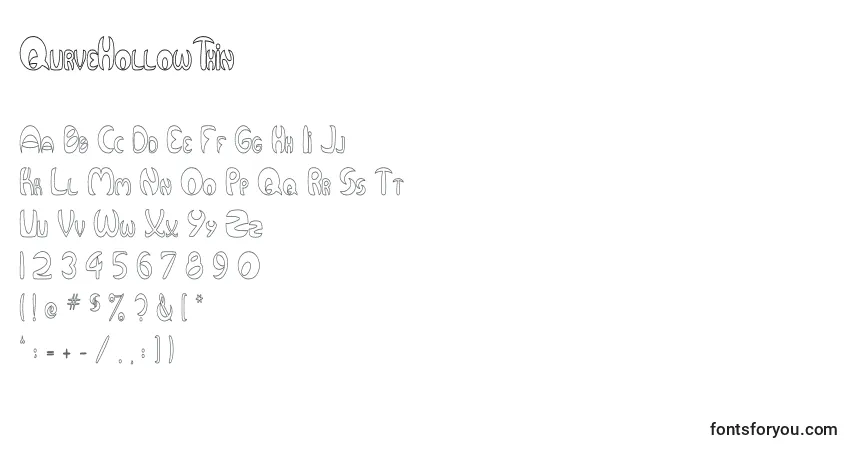 Czcionka QurveHollowThin – alfabet, cyfry, specjalne znaki