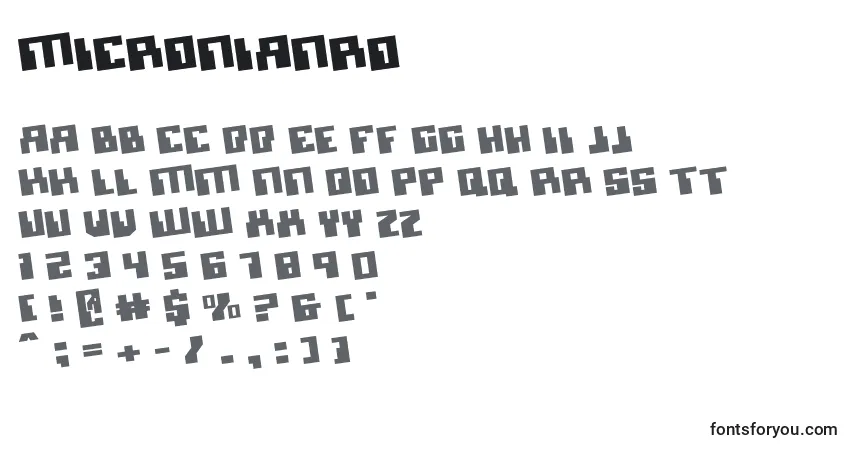 Шрифт Micronianro – алфавит, цифры, специальные символы