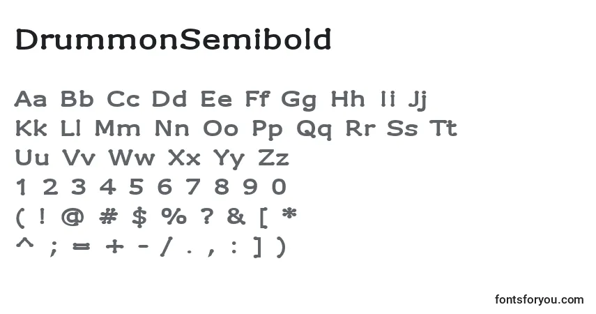 Шрифт DrummonSemibold – алфавит, цифры, специальные символы