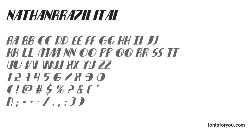 Schriftart Nathanbrazilital – Alphabet, Zahlen, spezielle Symbole