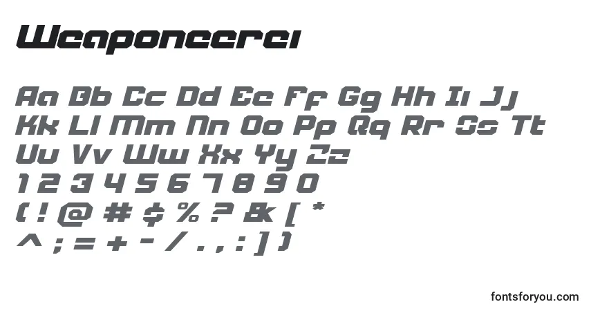 Czcionka Weaponeerei – alfabet, cyfry, specjalne znaki