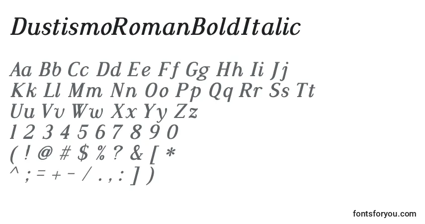 Czcionka DustismoRomanBoldItalic – alfabet, cyfry, specjalne znaki