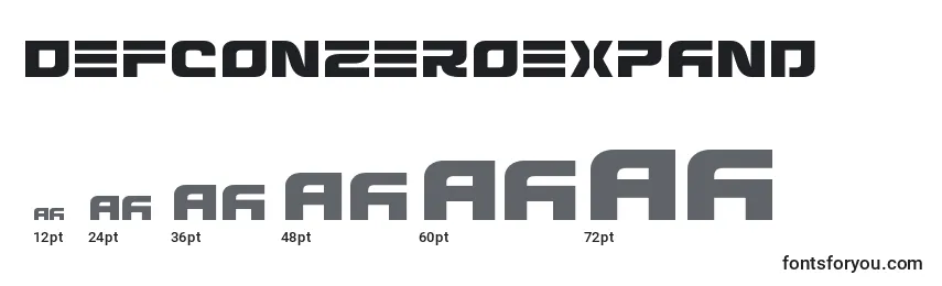 Defconzeroexpand Font Sizes