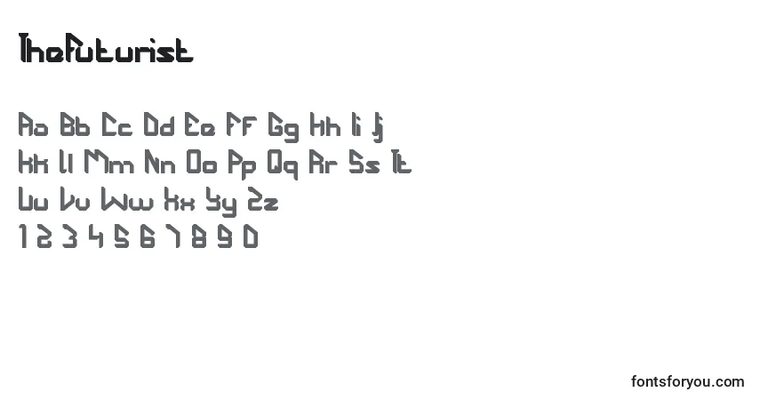 Schriftart TheFuturist – Alphabet, Zahlen, spezielle Symbole