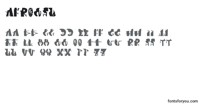 A fonte Afronsu – alfabeto, números, caracteres especiais