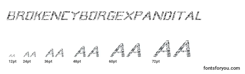 Размеры шрифта Brokencyborgexpandital