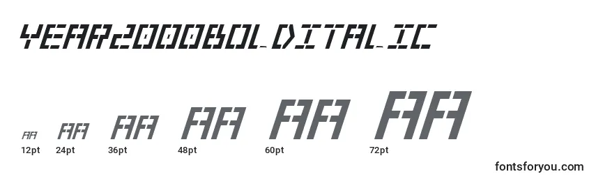 Year2000BoldItalic Font Sizes