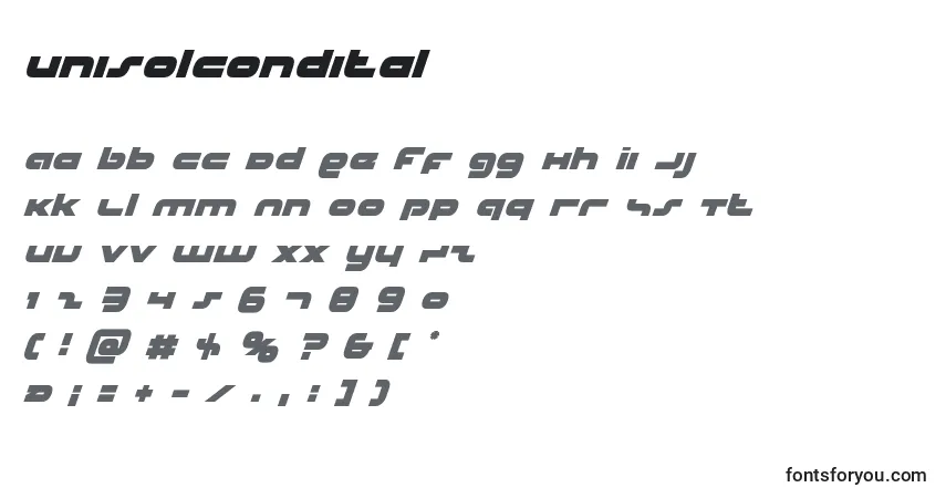 Czcionka Unisolcondital – alfabet, cyfry, specjalne znaki