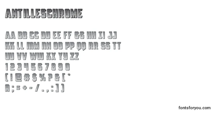 Schriftart Antilleschrome – Alphabet, Zahlen, spezielle Symbole