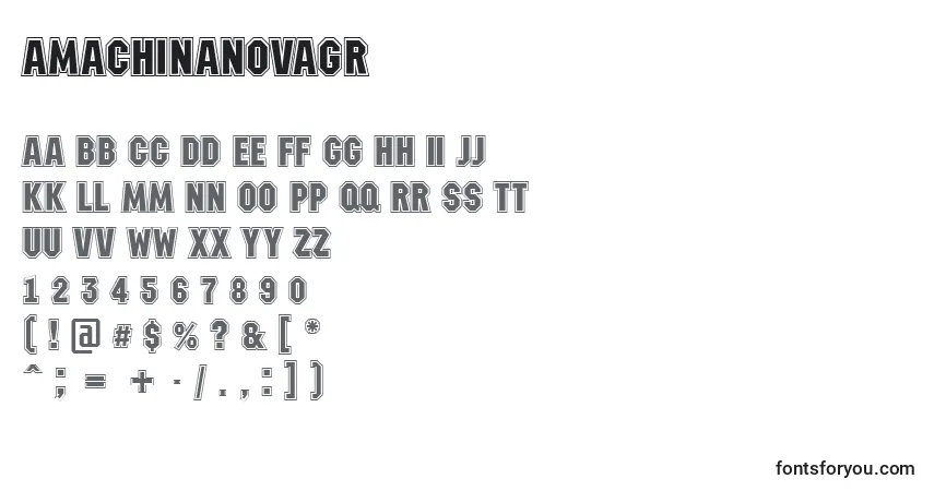 A fonte AMachinanovagr – alfabeto, números, caracteres especiais