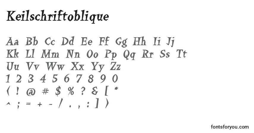 Шрифт Keilschriftoblique – алфавит, цифры, специальные символы