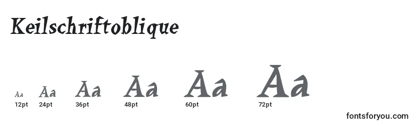 Размеры шрифта Keilschriftoblique