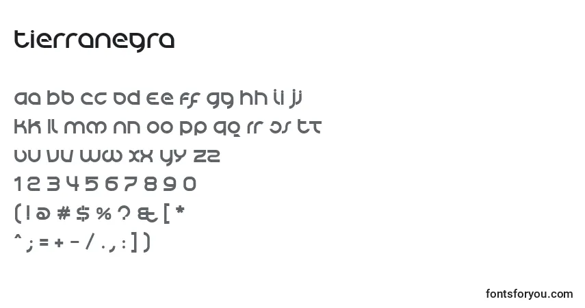A fonte TierraNegra – alfabeto, números, caracteres especiais