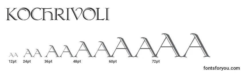 Размеры шрифта KochRivoli