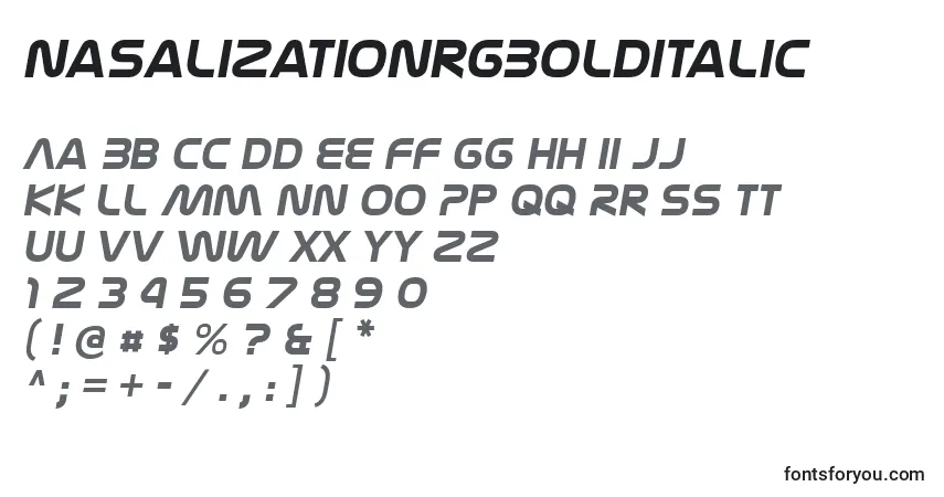 Schriftart NasalizationrgBolditalic – Alphabet, Zahlen, spezielle Symbole