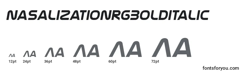 Размеры шрифта NasalizationrgBolditalic