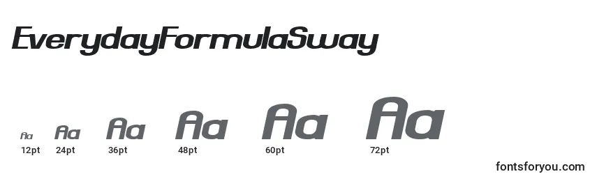 Размеры шрифта EverydayFormulaSway