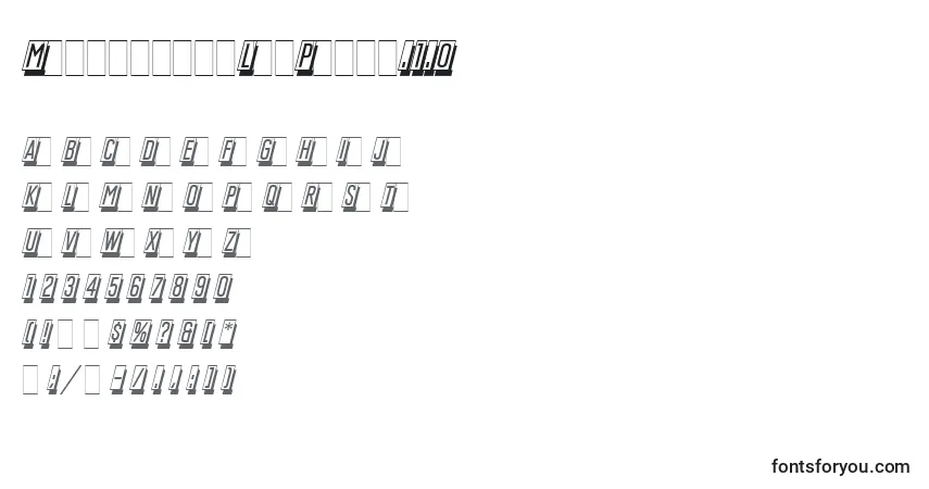 Schriftart MastercardLetPlain.1.0 – Alphabet, Zahlen, spezielle Symbole