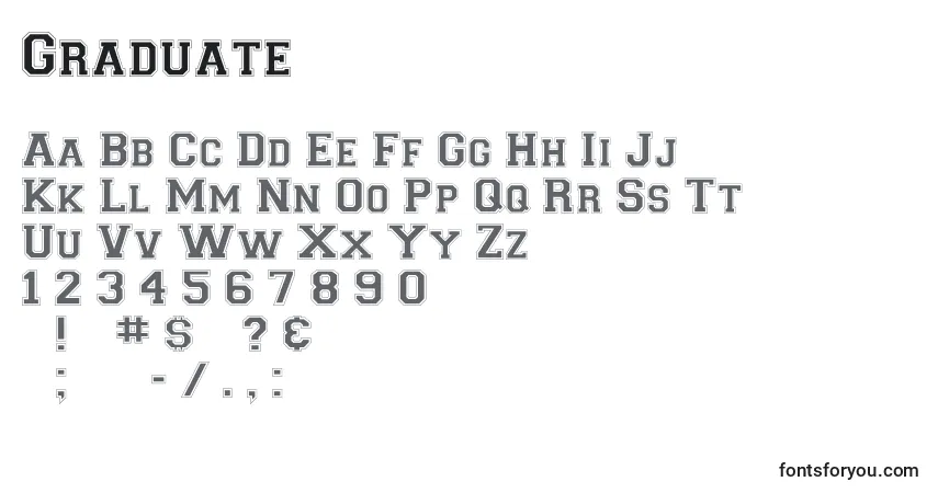 A fonte Graduate – alfabeto, números, caracteres especiais