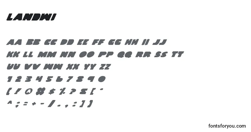 Schriftart Landwi – Alphabet, Zahlen, spezielle Symbole