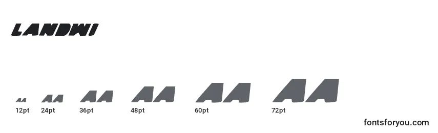 Landwi Font Sizes