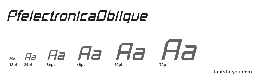 PfelectronicaOblique Font Sizes