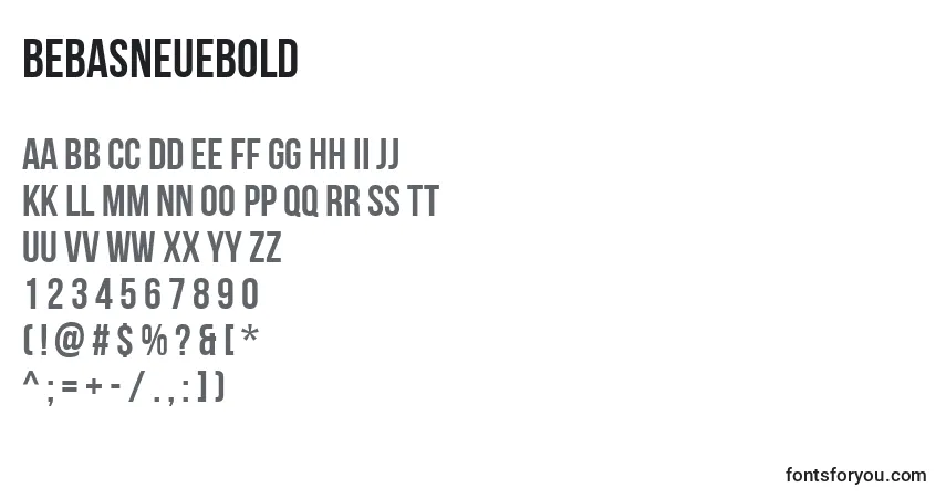 BebasNeueBold-fontti – aakkoset, numerot, erikoismerkit