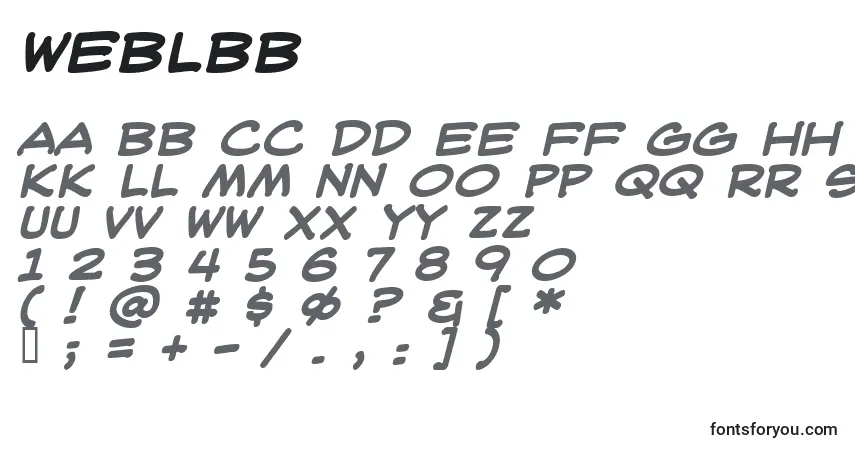 A fonte Weblbb – alfabeto, números, caracteres especiais