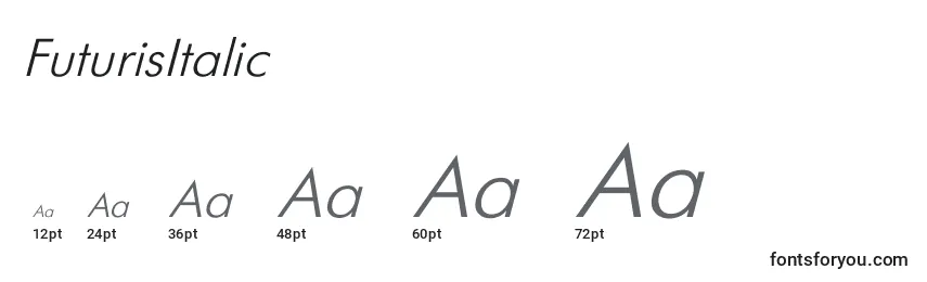 FuturisItalic Font Sizes