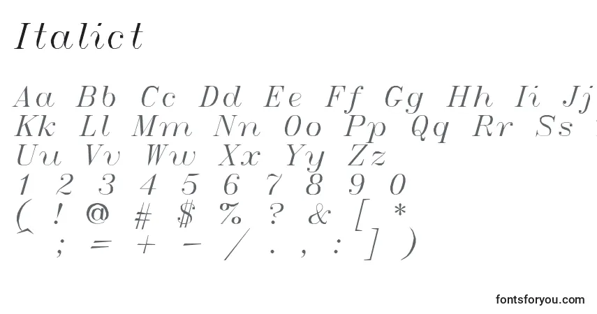 Czcionka Italict – alfabet, cyfry, specjalne znaki