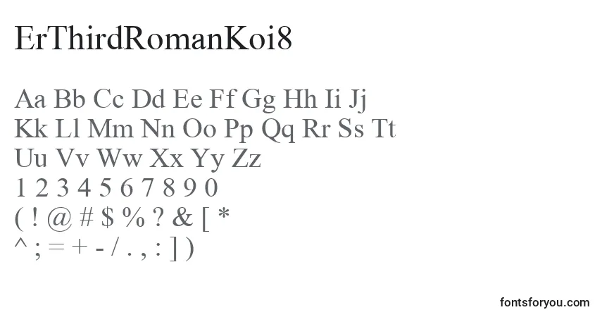Czcionka ErThirdRomanKoi8 – alfabet, cyfry, specjalne znaki