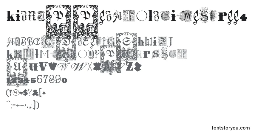 Czcionka KidnappedAtOldTimesFree4 – alfabet, cyfry, specjalne znaki