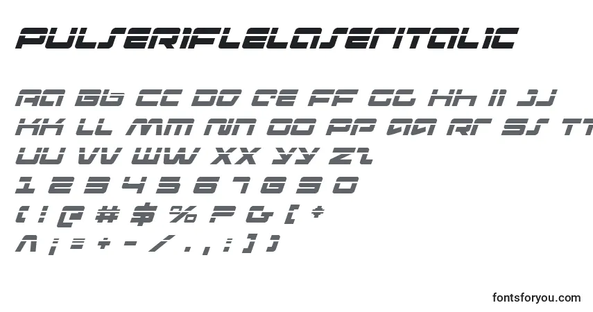 Czcionka PulseRifleLaserItalic – alfabet, cyfry, specjalne znaki