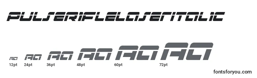 PulseRifleLaserItalic Font Sizes