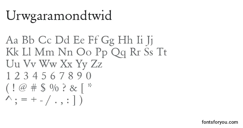 Schriftart Urwgaramondtwid – Alphabet, Zahlen, spezielle Symbole